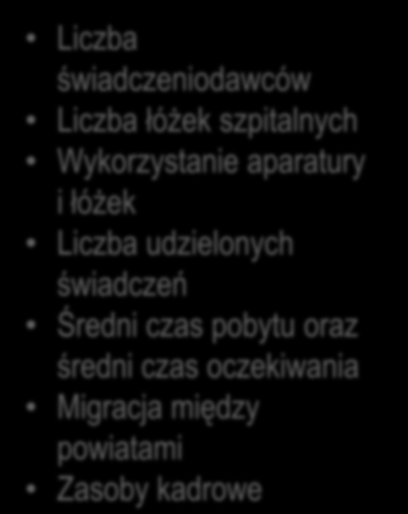 19 Struktura Map Potrzeb Zdrowotnych Mapa Potrzeb Zdrowotnych Trzy poziomy analiz: krajowy wojewódzki powiatowy Analiza demograficzna i epidemiologiczna Analiza stanu i wykorzystania zasobów Prognoza