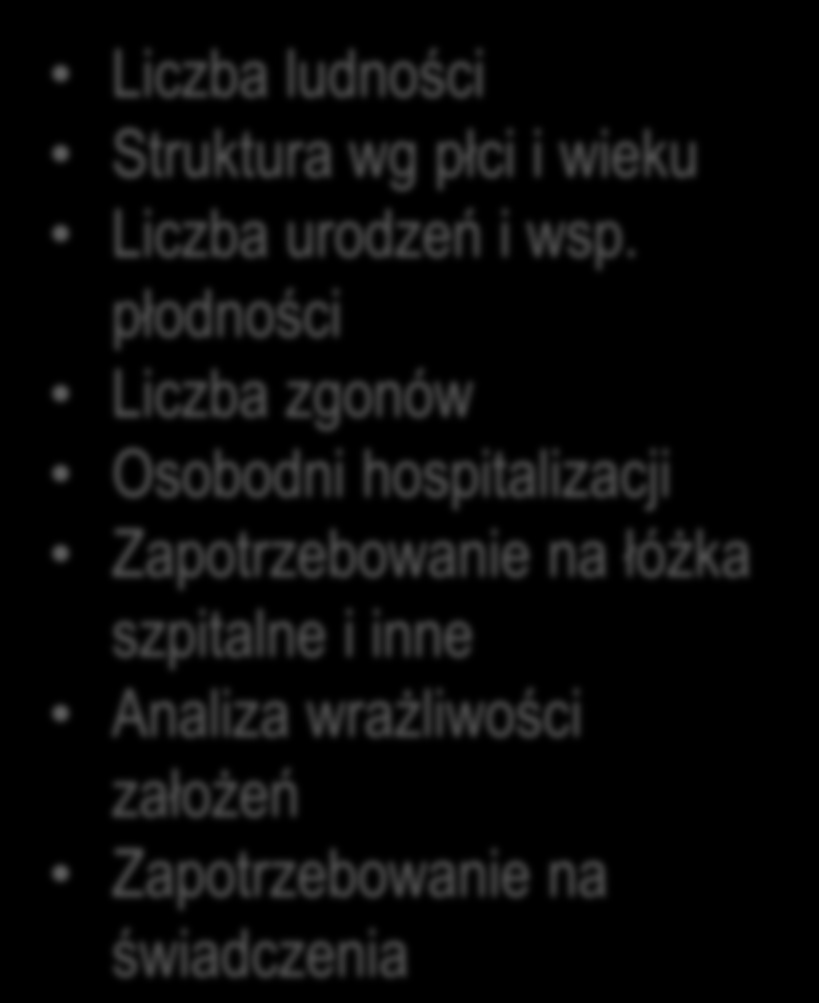 24 Struktura Map Potrzeb Zdrowotnych Mapa Potrzeb Zdrowotnych Trzy poziomy analiz: krajowy wojewódzki powiatowy Analiza demograficzna i epidemiologiczna Analiza stanu i wykorzystania zasobów Prognoza