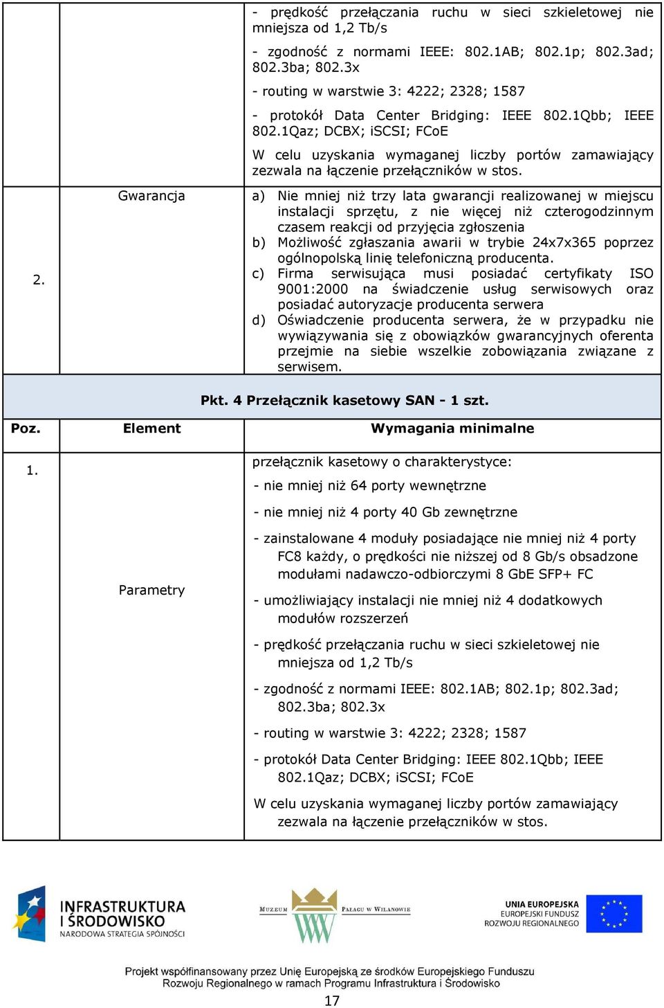 1Qaz; DCBX; iscsi; FCoE W celu uzyskania wymaganej liczby portów zamawiający zezwala na łączenie przełączników w stos.