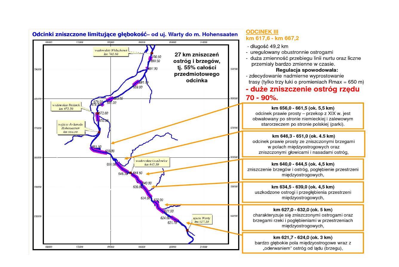 Aktualny stan zabudowy regulacyjnej rzeki