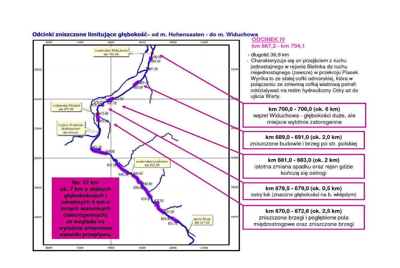 Aktualny stan zabudowy regulacyjnej rzeki
