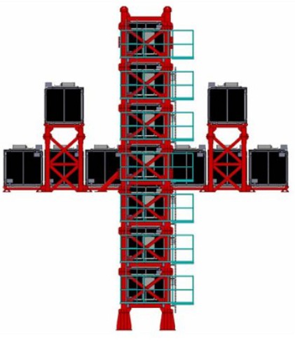 Źródło neutrin i bliski detektor kompleks akceleratorów protonowych w J-PARC (Tokai, Japonia) T2K ν beamline 3 GeV RCS 30 GeV Main Ring tarcza