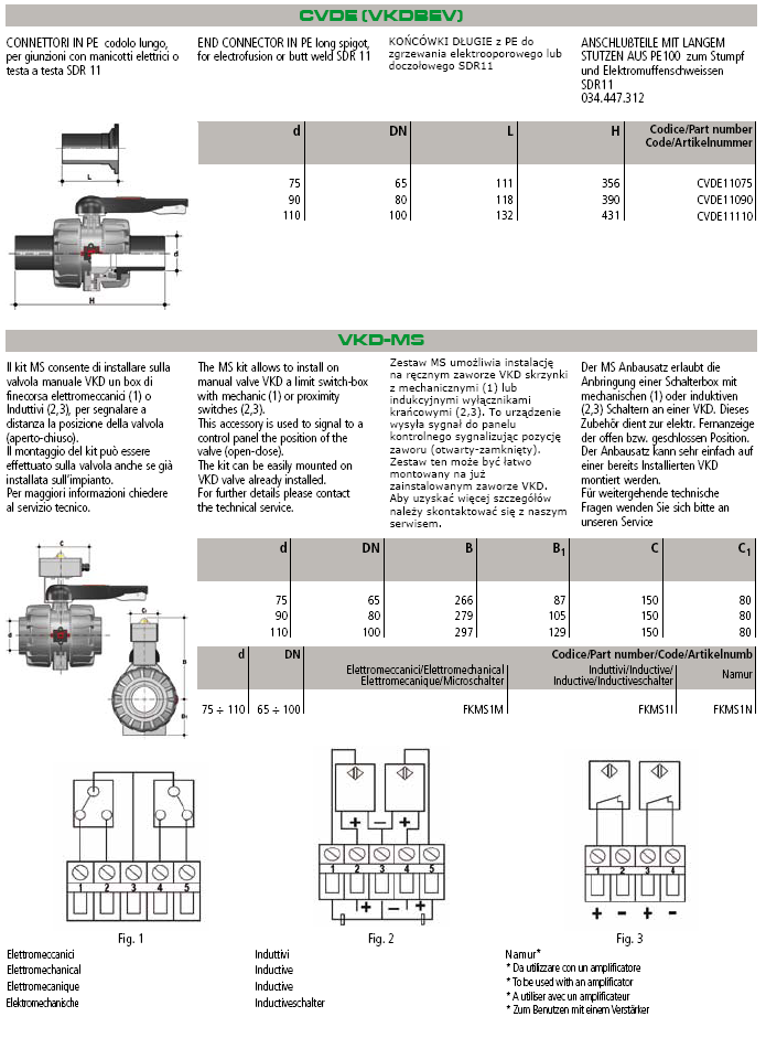 Akcesoria VKD PVC-U KOOCÓWKI DŁUGIE z PE100 do zgrzewania elektrooporowego lub doczołowego SDR 11 Zestaw MS umożliwia instalację na ręcznym zaworze VKD skrzynki z mechanicznymi (1) lub indukcyjnymi