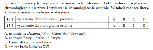 15 II. Analiza i interpretacja historyczna 27.1. sytuuje w czasie I, II i III rozbiór