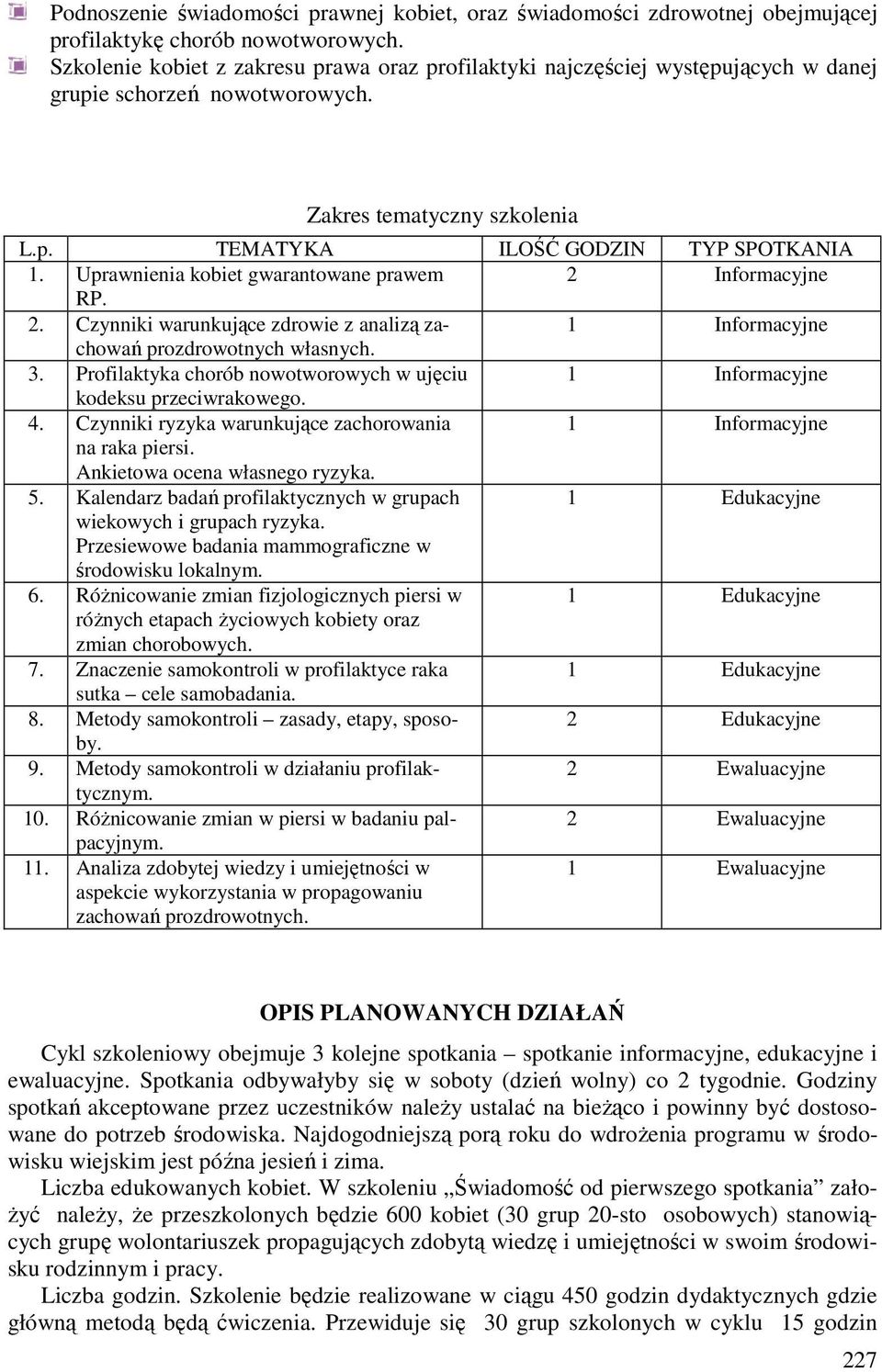 Uprawnienia kobiet gwarantowane prawem 2 Informacyjne RP. 2. Czynniki warunkujące zdrowie z analizą zachowań 1 Informacyjne prozdrowotnych własnych. 3.