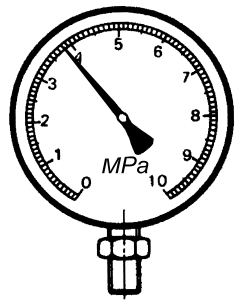 M W P C MPa. W nek? A. B. O : B. C. D. 1.