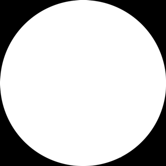 GOSPODARKI