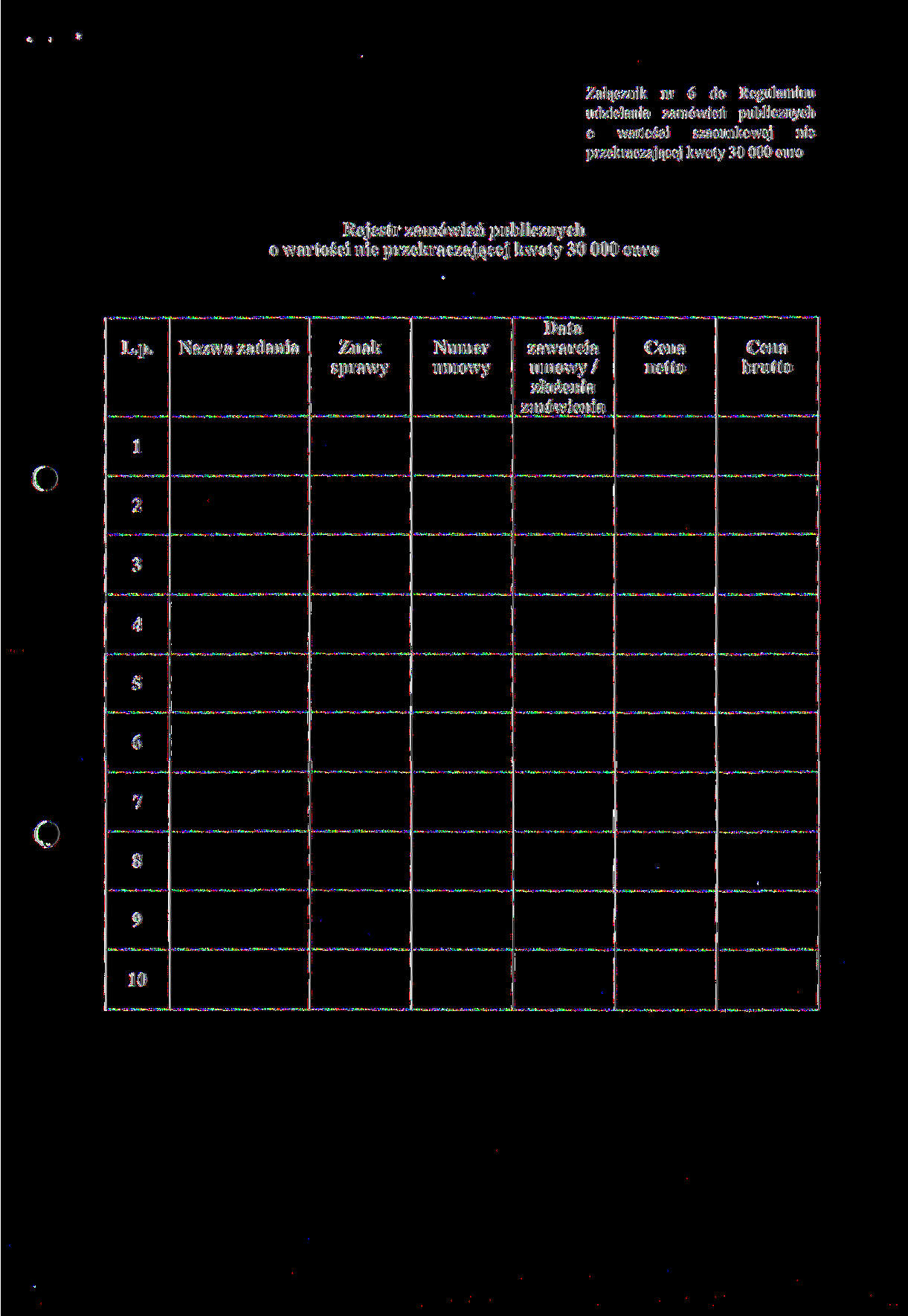 Załącznik nr 6 do Regulaminu udzielania zamówień publicznych o wartość i szacunkowej n ie przekraczającej kwoty 30 000 euro Rejestr zamówień publicznych o wartości