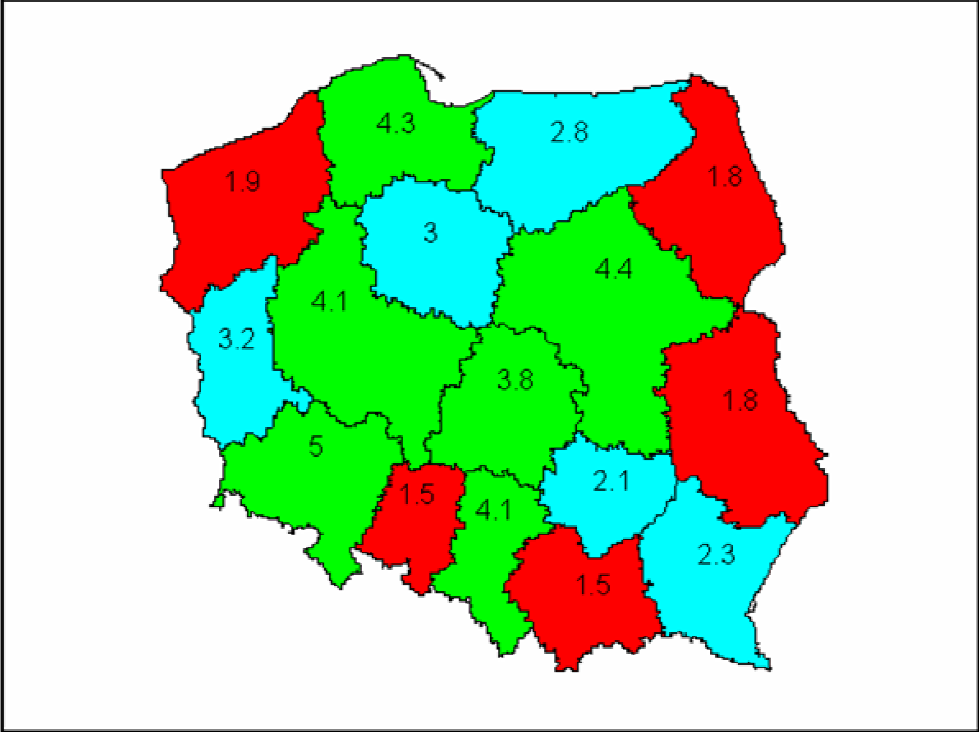 Symulacja HERMIN województw- wpływ NPR/NSRO na PKB na