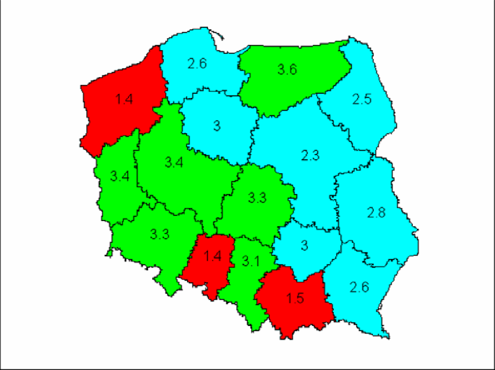 Symulacja HERMIN dla województw wpływ NPR/NSRO na