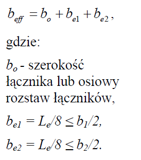 Szerokość efektywna w konstrukcjach zespolonych Jeżeli nie prowadzi się bardziej