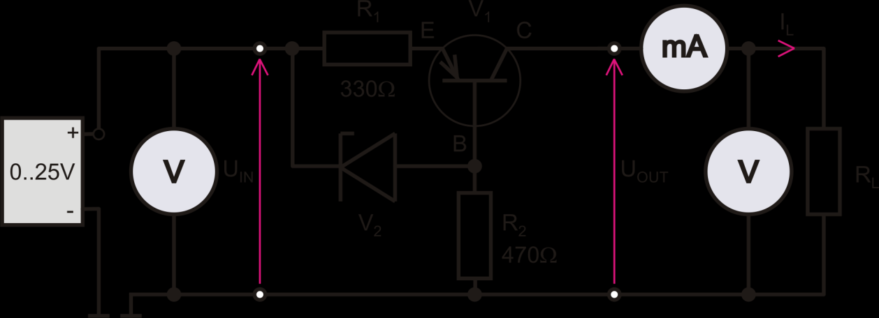 5. Stabilizator prądu V1- tranzystor nr 9118.7 V2- dioda zenera nr 9114.14 Zmontować układ przedstawiony na rysunku. Zrealizować R L =0.