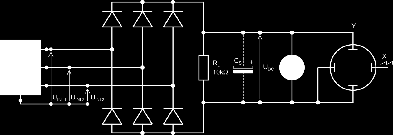 3.Sześciofazowy mostek prostowniczy Zrealizować układ przedstawiony na rysunku (nie podłączając kondensatora). Obejrzeć i narysować napięcia trzech faz U in L1.