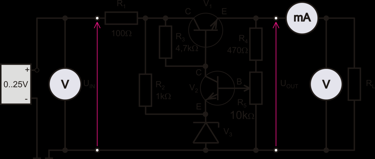 4. Stabilizator napięcia V1-tranzystor nr 9118.5 V2- tranzystor nr 9118.6 V3-dioda 9114.14 Zmontować układ przedstawiony na rysunku. Nie dołączać R L. Ustawić U in = 20V.