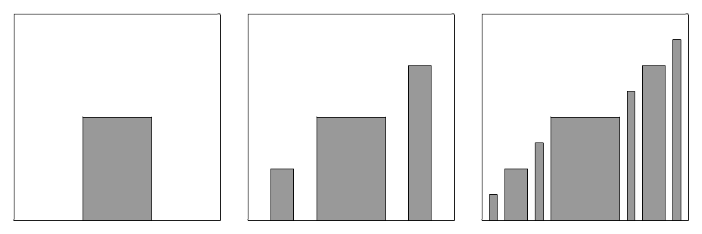 30 ROZDZIAŠ 2. KRÓTKI PRZEGL D WYBRANYCH FRAKTALI Rysunek 2.8: Pierwsze 4 kroki konstrukcji geometrycznej ±nie»ynki Kocha. Rysunek 2.9: Pierwsze 3 kroki konstrukcji geometrycznej diabelskich schodów.