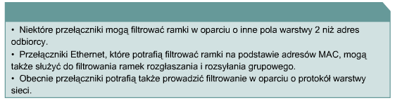 Jak przełączniki i mosty filtrują