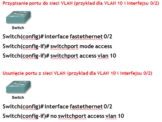 VLAN w sieci laboratoryjnej (przypisanie portu do VLAN) OUTSIDE 200. 200.200.0/24 dmz security- level 50 outside security- level 0 19