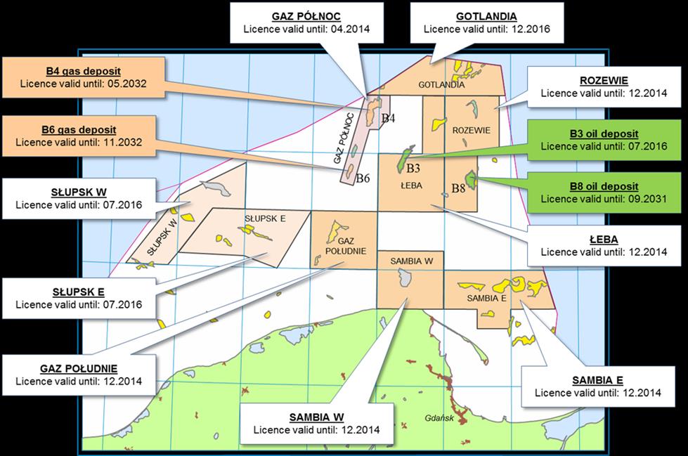 Upstream Intensyfikacja działań w rejonie Morza Bałtyckiego 2013 zrealizowane złoże B3: wyremontowana platforma bezzałogowa PG1, przywrócenie produkcji w październiku 2013 kontynuacja wydobycia ropy