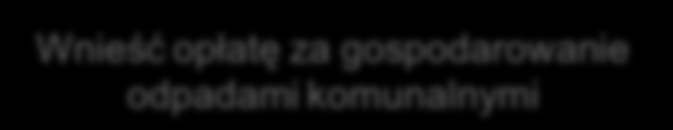 1 Jakie obowiązki mają właściciele nieruchomości?