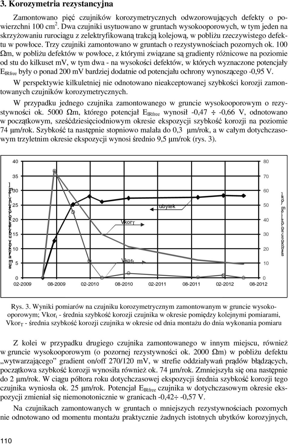 1 Ω, w pbliżu defetów w pwłce, tóri wiąane są gradient różnicwe na piie d stu d iluset V, w t dwa - na wsści defetów, w tórch wnacne ptencjał E IRfree bł pnad 2 V bardiej ddatnie d ptencjału chrn