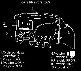 OPIS TERMOSTATU ThermoTronic T-300 to termostat przeznaczony do ogrzewania podłogowego lub innego elektrycznego o mocy do 3500W.