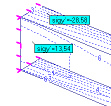 ABC 6.2 - Obiekt3D F1.5. ObciąŜenie ciągłe W piątym schemacie obciąŝenia przyjęto obciąŝenie ciągłe o wartości p = 10 kpa działające na elementy stójki.