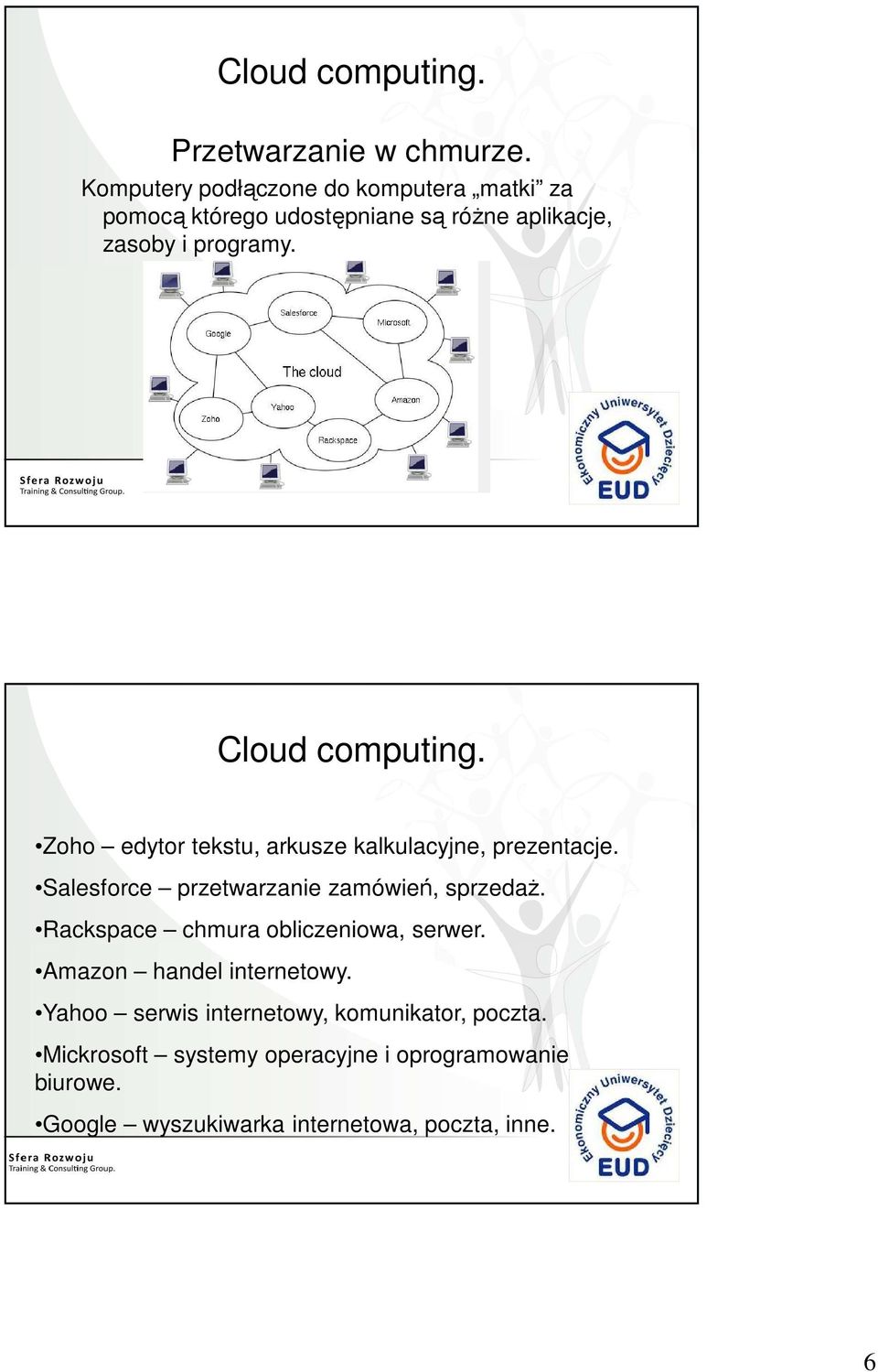 Cloud computing. Zoho edytor tekstu, arkusze kalkulacyjne, prezentacje. Salesforce przetwarzanie zamówień, sprzedaż.