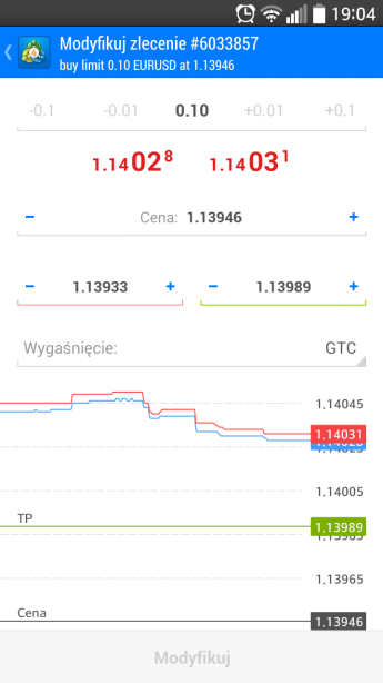 3.2 Modyfikacja zlecenia Modyfikacja zleceń oczekujących oraz dodawanie warunków Stop Loss i Take Profit do otwartych pozycji odbywa się z zakładki Handel.