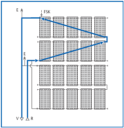 Połączenie szeregowo-równoległe Na rysunku przedstawiono przykład połączenia szeregowo-równoległego kolektorów.