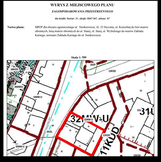 Zaawansowane funkcje analityczne ERGO pozwala na wyszukiwanie ustaleń planistycznych według funkcji głównych i dopuszczalnych terenu, zgodnych z treścią uchwały, jak i zgodnie z oznaczeniem terenów