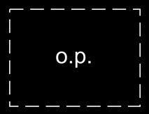 a punkt średnica a 3,0 2,0 - - tekst 1,5 1,5 - - OBOP05_02 inny obiekt przyrodniczy linia tekst 1,5 1,5 - - OBOP05_03 inny obiekt przyrodniczy a b element a 2,0 1,4 - - odstęp b 1,0 0,7 - - tekst