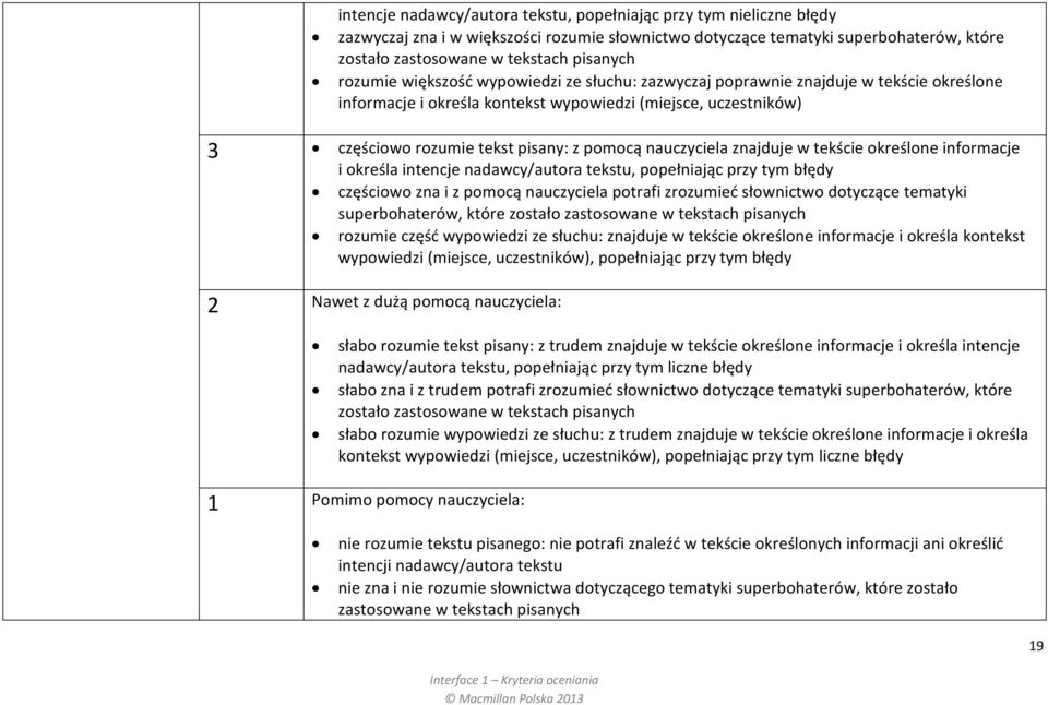 nauczyciela znajduje w tekście określone informacje i określa intencje nadawcy/autora tekstu, popełniając przy tym błędy częściowo zna i z pomocą nauczyciela potrafi zrozumieć słownictwo dotyczące