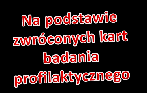 Profilaktyczne badanie lekarskie ZMIANA Informacji! Tabela 6. jest sporządzana na podstawie zwróconych kart badania profilaktycznego wypełnionych przez lekarza.