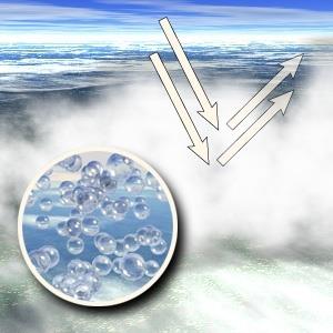 Pierwszy pośredni wpływ aerozoli Chmury czyste i
