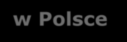 Przejścia dla pieszych na drogach krajowych w Polsce 1600 1472 1400 1200 3 miejsce