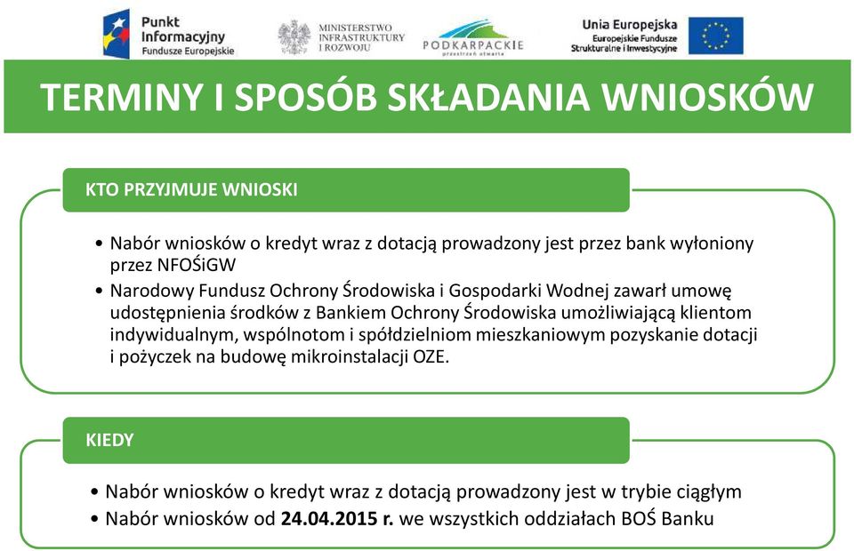 umożliwiającą klientom indywidualnym, wspólnotom i spółdzielniom mieszkaniowym pozyskanie dotacji i pożyczek na budowę mikroinstalacji