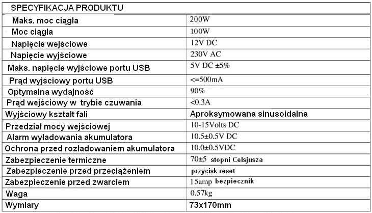 Kilka przykładów urządzeń działających bezproblemowo z przetwornicą: odtwarzacz kasetowy laptop ładowarki telefoniczne odtwarzacze MP3 lampy warsztatowe elektronarzędzia do 100W mocy wejściowej