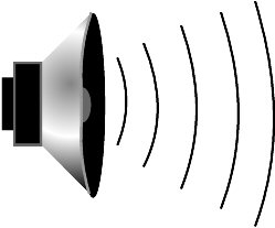 In case of three audio channel recording the connections are the same as the ones described below for the four audio channel recording.