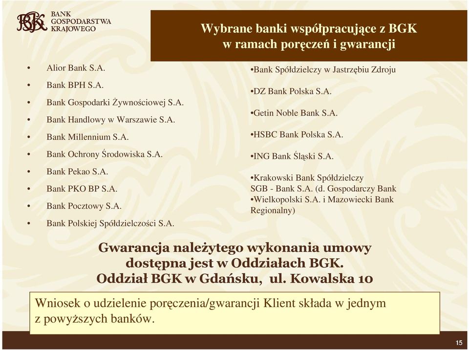 A. ING Bank Śląski S.A. Krakowski Bank Spółdzielczy SGB - Bank S.A. (d. Gospodarczy Bank Wielkopolski S.A. i Mazowiecki Bank Regionalny) Gwarancja należytego wykonania umowy dostępna jest w Oddziałach BGK.