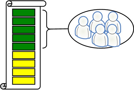 30 KANBAN I SCRUM Inna strategia to praca nad obydwoma