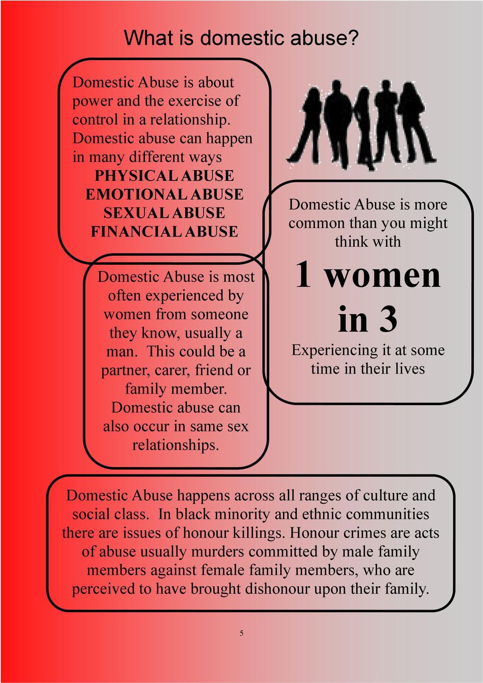 This could be a partner, carer, friend or family member. Domestic abuse can also occur in same sex relationships.