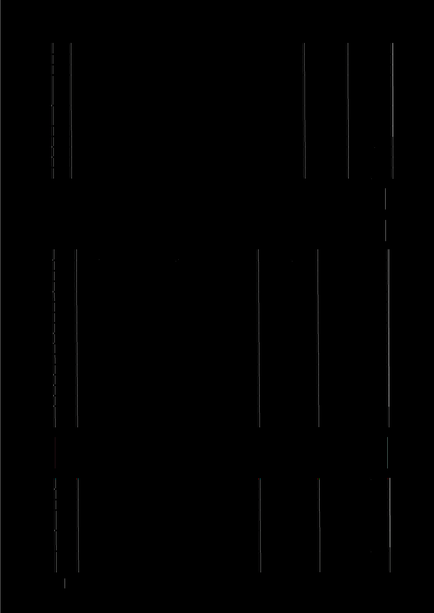 81. Tekstylia 19 12 08 200,0 82. Minerały (np. piasek, kamienie) 19 12 09 16 000,0 83. Odpady palne (paliwo alternatywne) 19 12 10 25 000 84.