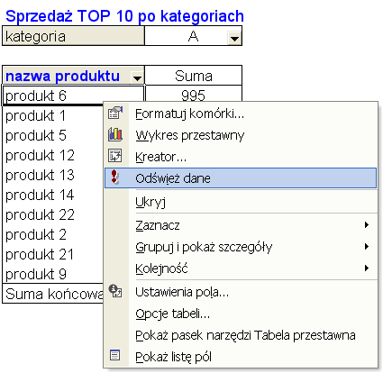 Raport jest już gotowy do rozesłania.