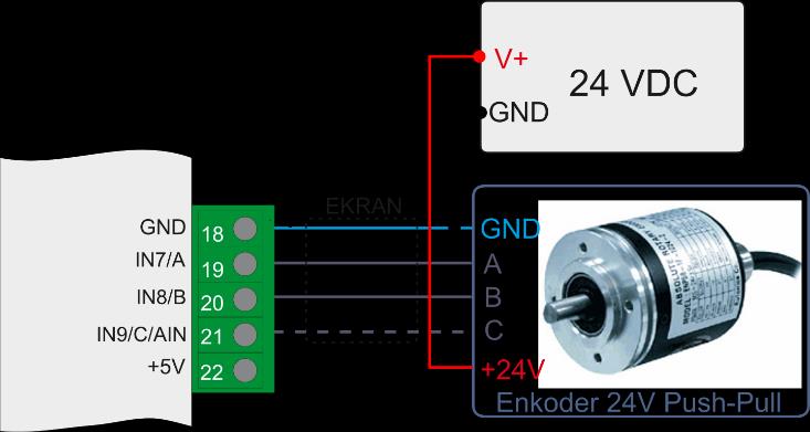 Enkoder może być mechanicznie podłączony z silnikiem w następujący sposób: enkoder inkrementalny sprzęgnięty bezpośrednio z wałem silnika krokowego, enkoder inkrementalny zamontowany pośrednio np.