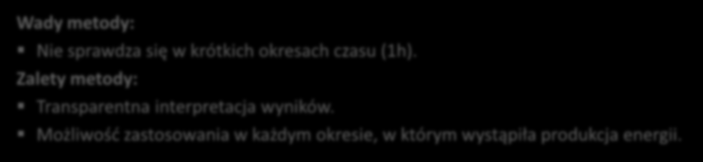 APE Absolutny Błąd Procentowy Modyfikacja MAPE APE = H h=1 E PLANh E WYKh H 100% E WYKh h=1 Miernik procentowej oceny błędu prognozy mówiący jaki % energii elektrycznej produkowanej w danym okresie