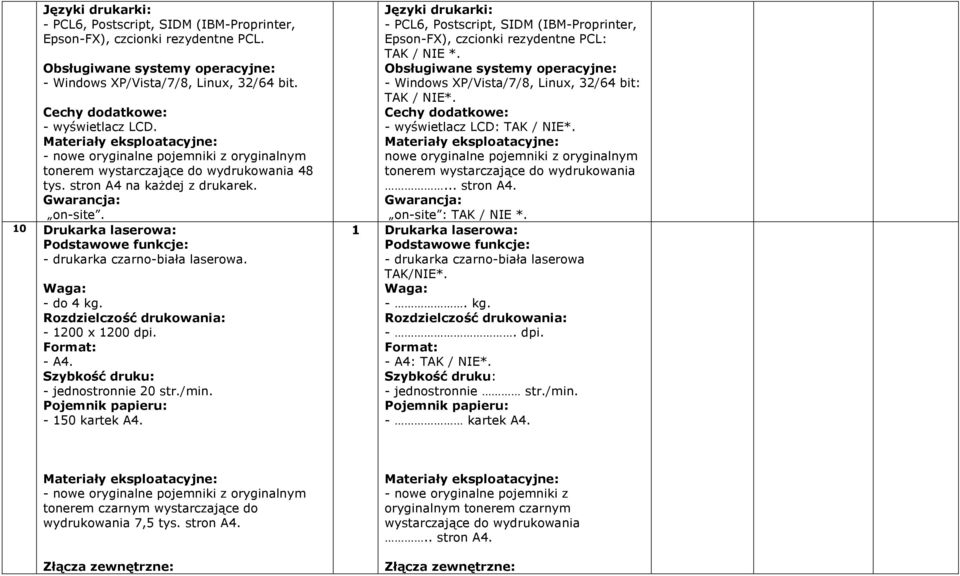 Waga: - do 4 kg. Rozdzielczość drukowania: - 1200 x 1200 dpi. - A4. - jednostronnie 20 str./min. Pojemnik papieru: - 150 kartek A4.