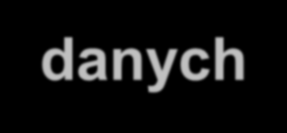 wybór bazy danych Baza UPRP znaki