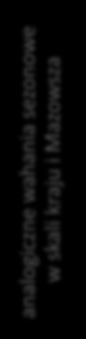 04.2008 07.2008 10.2008 01.2009 04.2009 07.2009 10.2009 01.2010 04.2010 07.2010 10.2010 01.2011 04.2011 07.2011 10.2011 01.2012 04.2012 07.2012 10.2012 01.2013 04.2013 07.