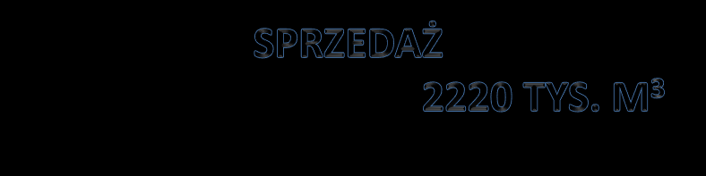 OBLICZENIOWE WYKORZYSTANIE DRZEWNYCH PRODUKTÓW UBOCZNYCH NA CELE ENERGETYCZNE 18% 2% 20% 62% 35% 63% przemysł drzewny