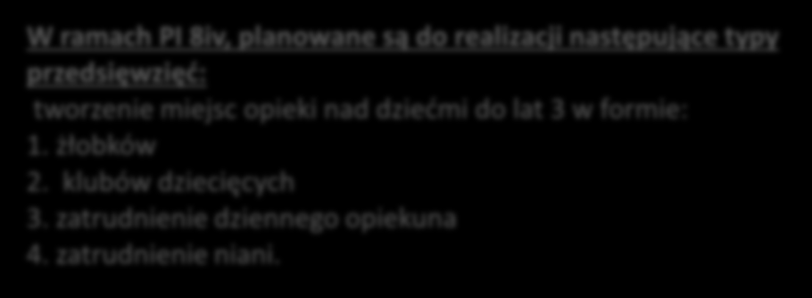 RPO WM 2014-2020 - OŚ PRIORYTETOWA VIII Rozwój rynku pracy PI 8iv 1. projekty realizowane na obszarach wykazujących najwyższe potrzeby; 2. projekty realizowane w partnerstwie za pośrednictwem m.in.